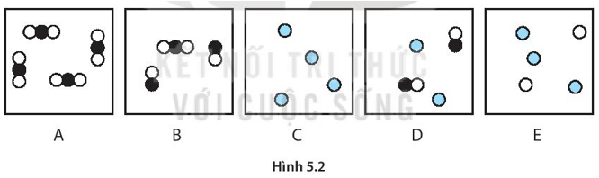 Trong các hình vẽ dưới đây, mỗi hình vuông biểu diễn một chiếc hộp chứa