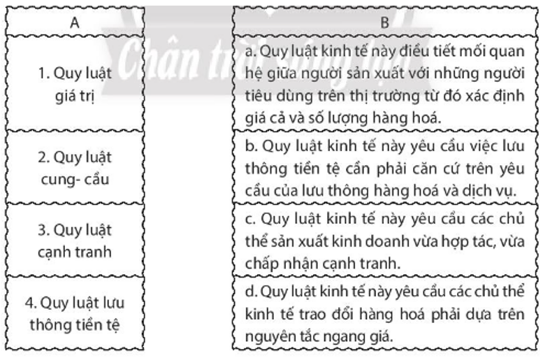 Nối nội dung cột A với cột B sao cho phù hợp trang 27