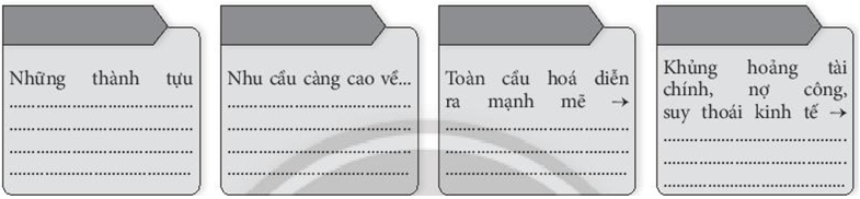 Điền vào chỗ trống các nội dung liên quan đến bối cảnh ra đời các cuộc cách mạng