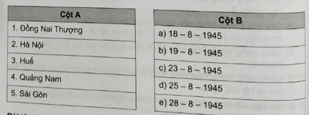 Ghép thông tin ở cột A với thông tin ở cột B cho phù hợp với diễn biến của Cách mạng