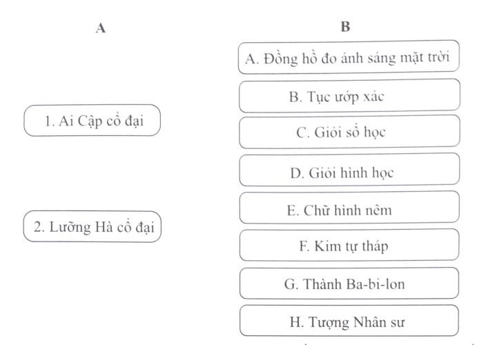 Bài 6: Ai Cập và Lưỡng Hà cổ đại