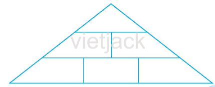 Bài 10: Hi Lạp cổ đại