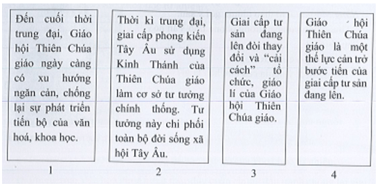 Hãy sắp xếp lại các ý sau để làm rõ nguyên nhân bùng nổ của phong trào Cải cách tôn giáo.