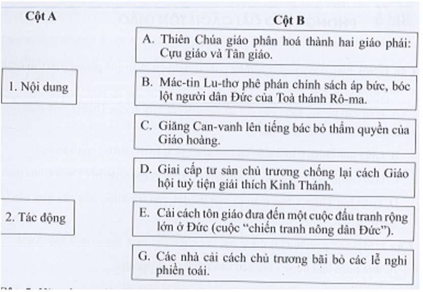 Hãy ghép ý ở cột A với ý ở cột B sao cho đúng với nội dung và tác động của phong trào Cải cách tôn giáo.