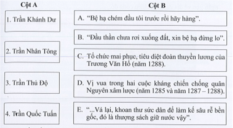 Ghép ý ở cột A với ý ở cột B sao cho đúng thông tin của các nhân vật thời Trần 