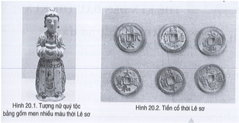 Quan sát các hình 20, 1, 20.2 và dựa vào hiểu biết của bản thân