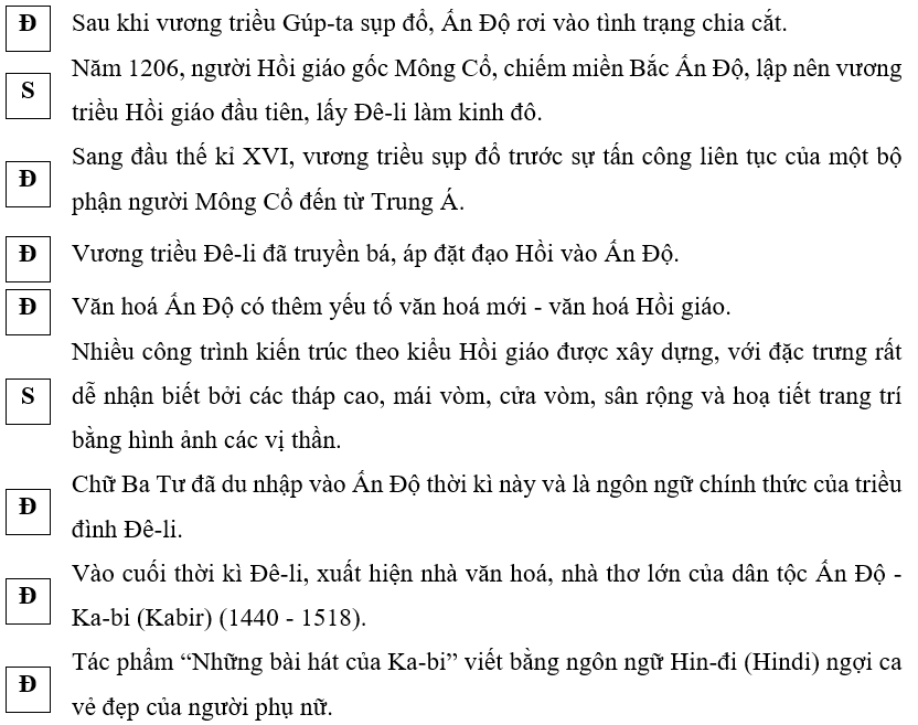 Hãy điền chữ Đ (đúng) hoặc chữ S (sai) vào ô trước các dữ kiện cho phù hợp