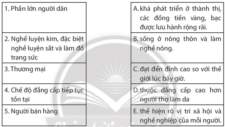 Nối các dữ liệu ở cột bên trái với dữ liệu ở cột bên phải cho phù hợp