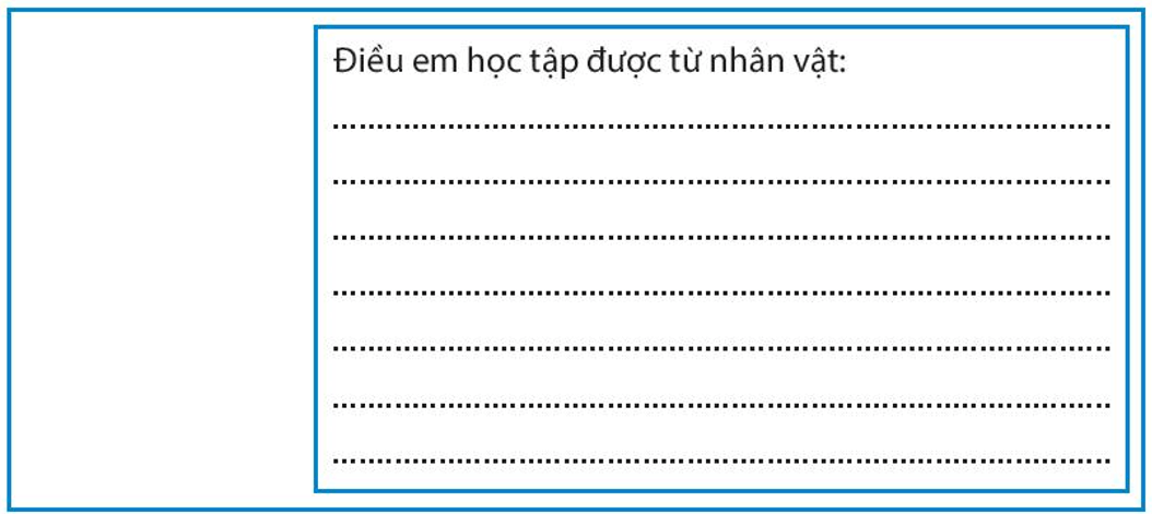 Hoàn thành thẻ nhớ về một danh nhân văn hoá tiêu biểu thời Lê sơ