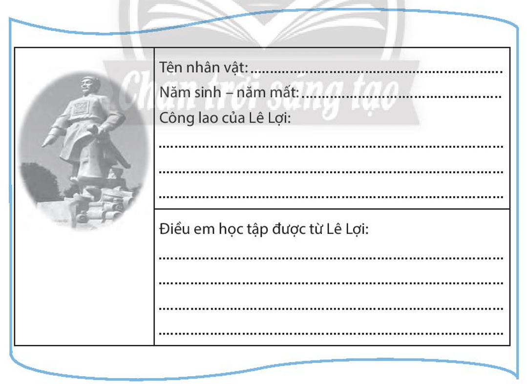 Từ thông tin trong bài kết hợp với tư liệu dưới đây, hãy hoàn thành thẻ nhớ về Lê Lợi