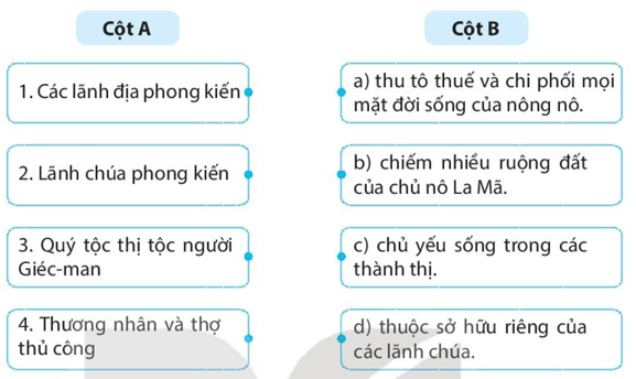 Hãy ghép các ý ở cột A với cột B sao cho phù hợp về nội dung lịch sử