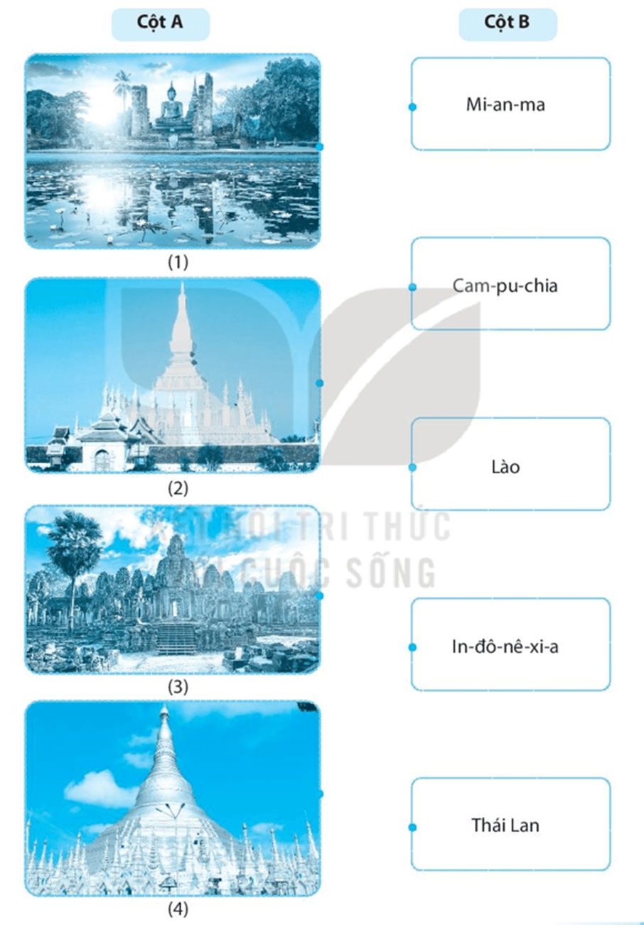 Hãy ghép hình ảnh các di tích lịch sử ở cột A với tên nước ở cột B