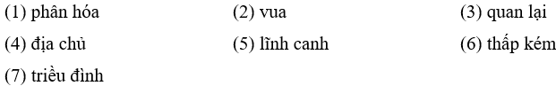 Hãy lựa chọn các từ cụm từ cho sẵn: vua, quan lại, quý tộc, phân hoá, tập trung