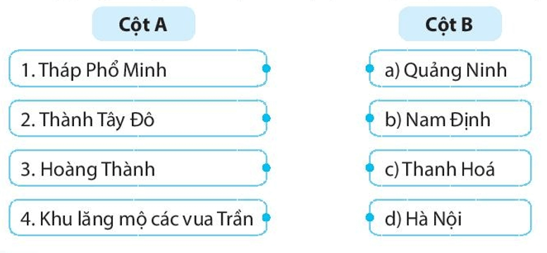 Hãy ghép công trình ở cột A với địa phương ở cột B sao cho phù hợp