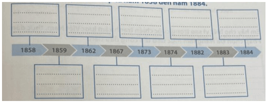 Sưu tầm thông tin về T. Giép-phép-xơn - người có liên quan đến lịch sử ngày Quốc Khánh