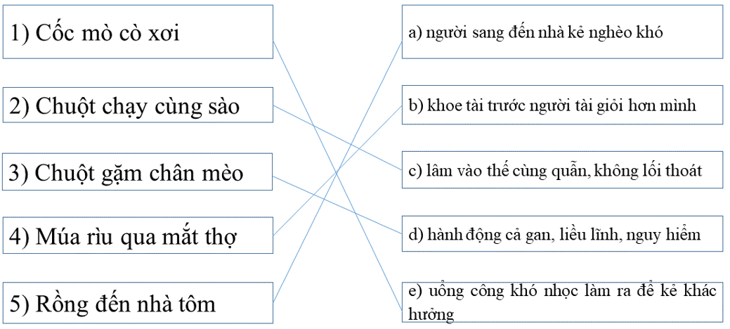 Bài tập tiếng Việt trang 20 - 21