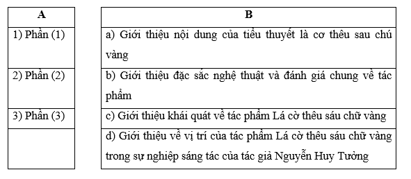 Ghép phần văn bản ở cột A với thông tin phù hợp ở cột B để xác định nội dung chính của từng phân trong văn bản