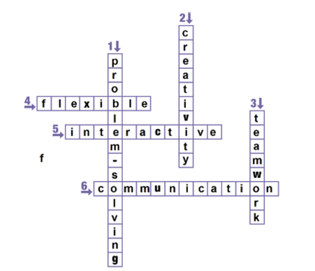 SBT Tiếng Anh 10 Unit 10 Lesson 2 (trang 58, 59)