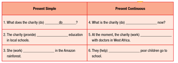 SBT Tiếng Anh 10 Unit 4 Lesson 1 (trang 20, 21)