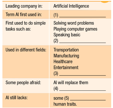 SBT Tiếng Anh 10 Unit 7 Lesson 3 (trang 42, 43)