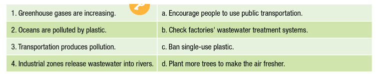 SBT Tiếng Anh 10 Unit 8 Lesson 3 (trang 48, 49)