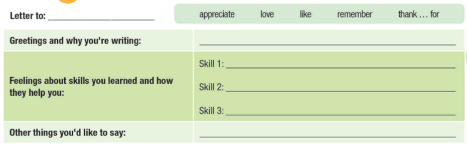 SBT Tiếng Anh 11 Unit 8 Lesson 3 (trang 48, 49) | Sách bài tập Tiếng Anh 11 Smart World