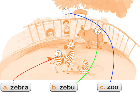 Sách bài tập Tiếng Anh lớp 2 Unit 10: At the zoo | Kết nối tri thức