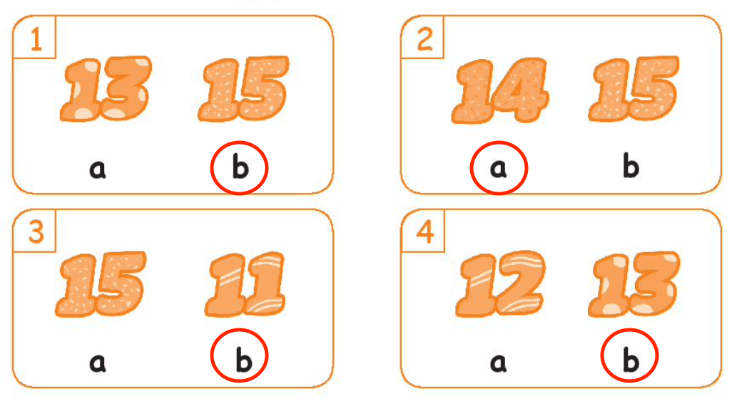 Sách bài tập Tiếng Anh lớp 2 Unit 13: In the maths class | Kết nối tri thức