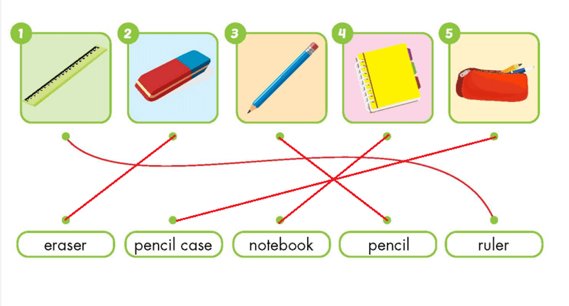 Sách bài tập Tiếng Anh lớp 3 Unit 3 Lesson 1 trang 28, 29 | Giải SBT Tiếng Anh lớp 3 Smart Start