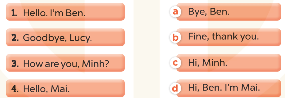 Sách bài tập Tiếng Anh lớp 3 Unit 1 trang 5 Sentence patterns | Global Success 3 Kết nối tri thức