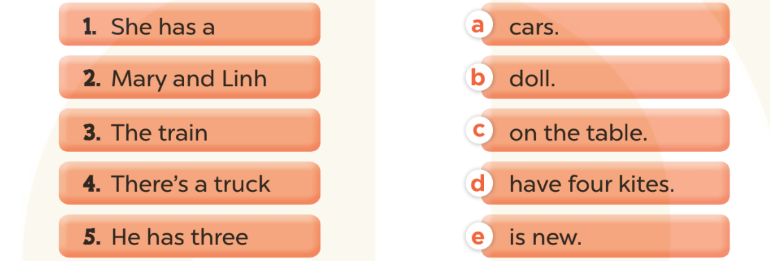 Sách bài tập Tiếng Anh lớp 3 Unit 17 trang 81 Sentence patterns | Global Success 3 Kết nối tri thức