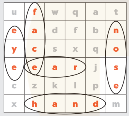 Sách bài tập Tiếng Anh lớp 3 Global Success Unit 4 trang 16 Phonics and Vocabulary