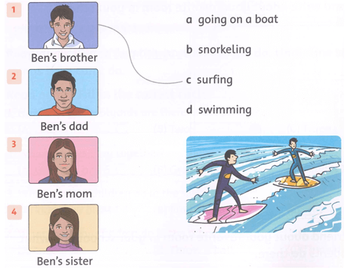 Sách bài tập Tiếng Anh lớp 4 Family and Friends Unit 5 Lesson one trang 36