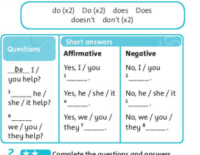 Giải sách bài tập Tiếng Anh 6 trang 21 Unit 2: Days Language Focus