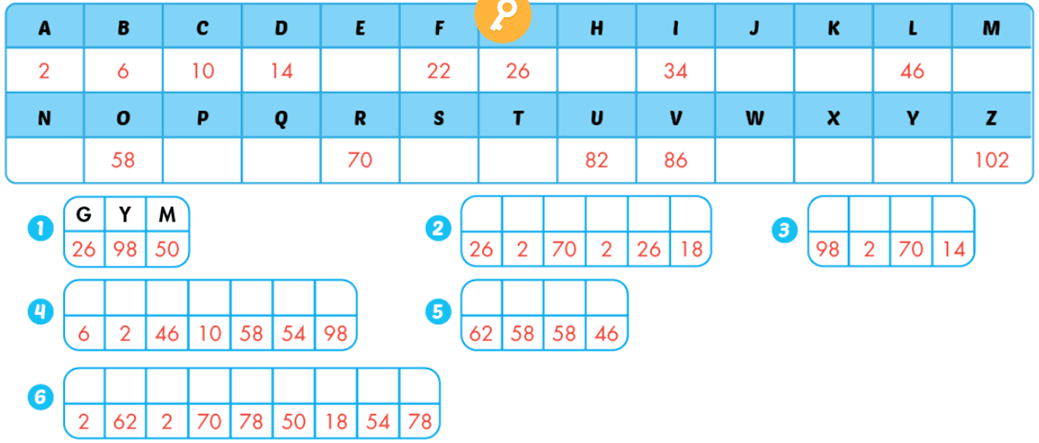 SBT Tiếng Anh 6 Smart World Unit 1 Lesson 1 (trang 2, 3)