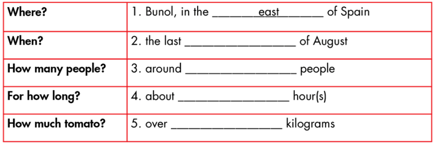 SBT Tiếng Anh 6 Smart World Unit 4 Lesson 3 (trang 24, 25)