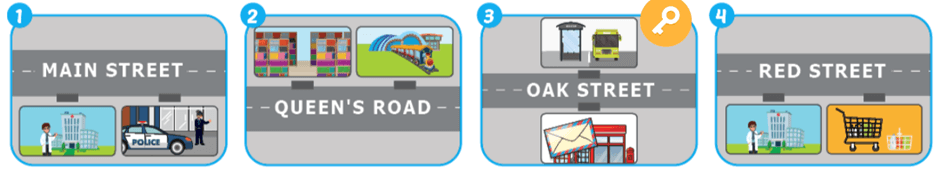 SBT Tiếng Anh 6 Smart World Unit 6 Lesson 1 (trang 32, 33)