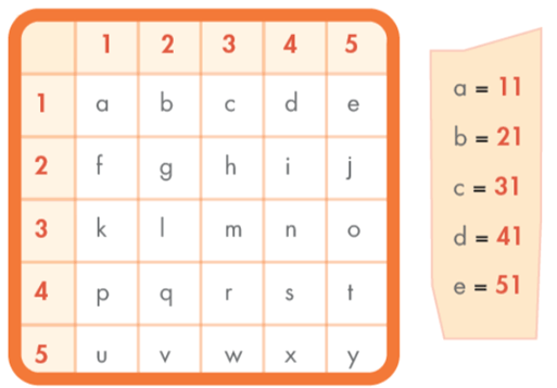 SBT Tiếng Anh 6 Smart World Unit 7 Lesson 3 (trang 42, 43)