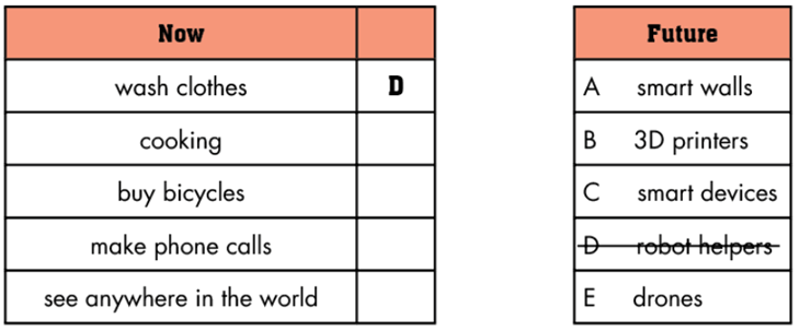 SBT Tiếng Anh 6 Smart World Unit 9 Lesson 2 (trang 52, 53)