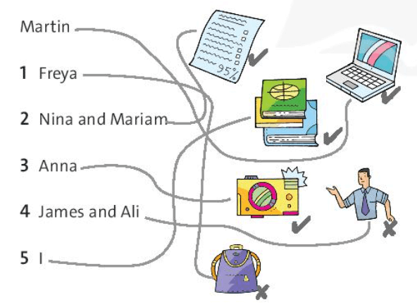 SBT Tiếng Anh 7 trang 7 Starter Unit Language Focus | Friends plus 7 Chân trời sáng tạo