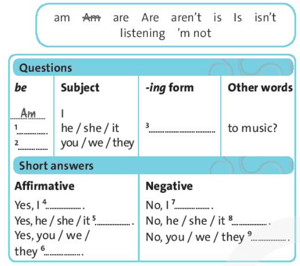 SBT Tiếng Anh 7 Friends plus trang 17 Unit 2 Language Focus