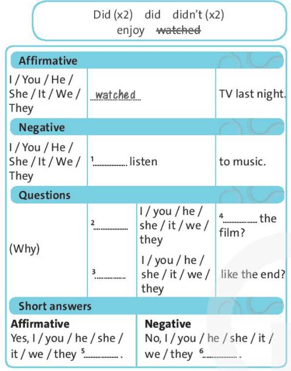 SBT Tiếng Anh 7 trang 23 Unit 3 Language Focus | Friends plus 7 Chân trời sáng tạo