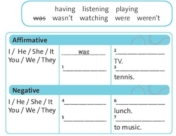 SBT Tiếng Anh 7 trang 27 Unit 4 Language Focus | Friends plus 7 Chân trời sáng tạo