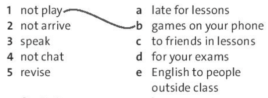 SBT Tiếng Anh 7 Friends plus trang 43 Unit 6 Writing