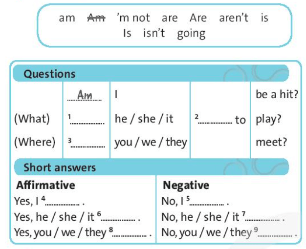 SBT Tiếng Anh 7 trang 47 Unit 7 Language Focus | Friends plus 7 Chân trời sáng tạo