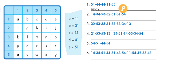 SBT Tiếng Anh 7 Unit 6 Lesson 1 (trang 32, 33)