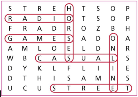 SBT Tiếng Anh 9 Right on Unit 1c Vocabulary (trang 10) (ảnh 3)