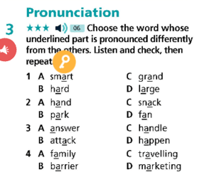 SBT Tiếng Anh 9 Right on Unit 2 Vocabulary (trang 14) (ảnh 2)