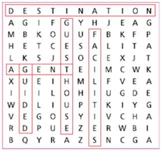 SBT Tiếng Anh 9 Right on Unit 2c Vocabulary (trang 16) (ảnh 3)
