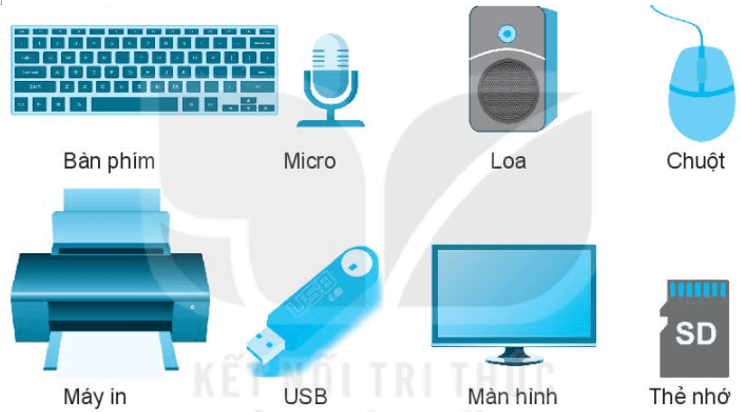 Bài 2: Xử lí thông tin